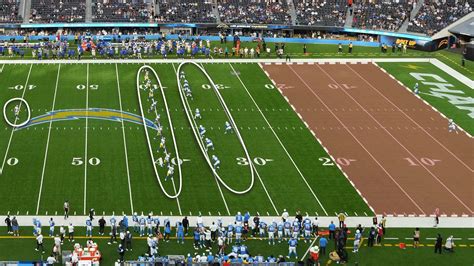 kickoff prediction today